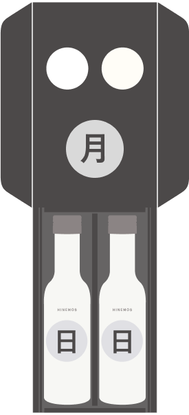 銘柄未選択のギフトボックスイメージです。